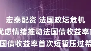 宏泰配资 法国政坛危机持续升温 忧虑情绪推动法国债收益率首次短暂压过希腊